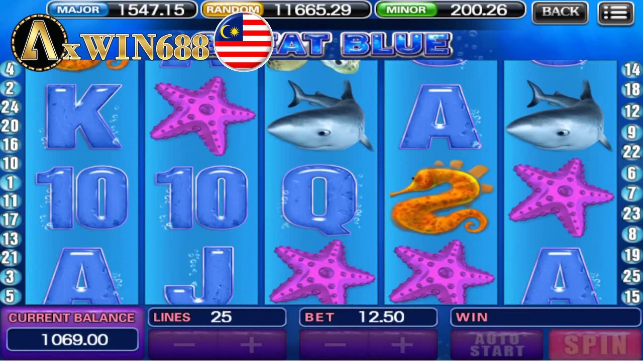 Top 10 918kiss Game Slots You Must Try