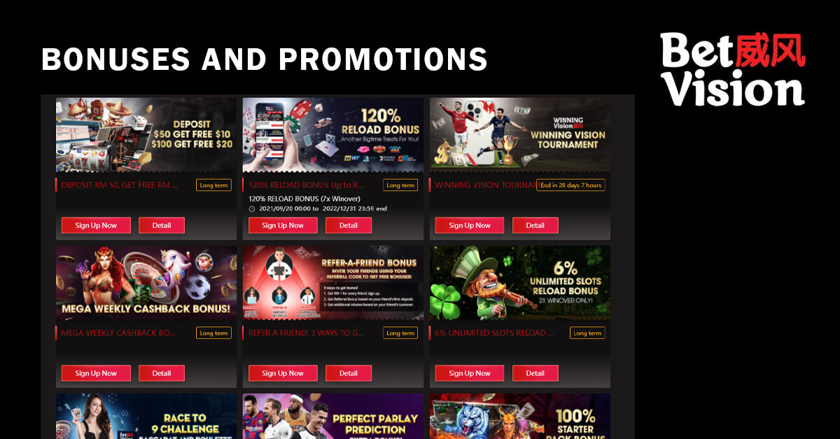BetVision88 Bonuses and Promotions